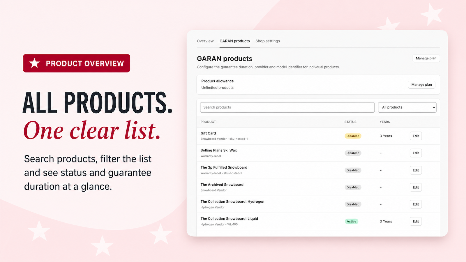 Produktübersicht der Warranty Label Shopify App